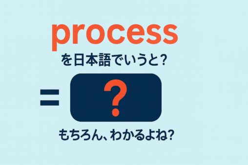 process